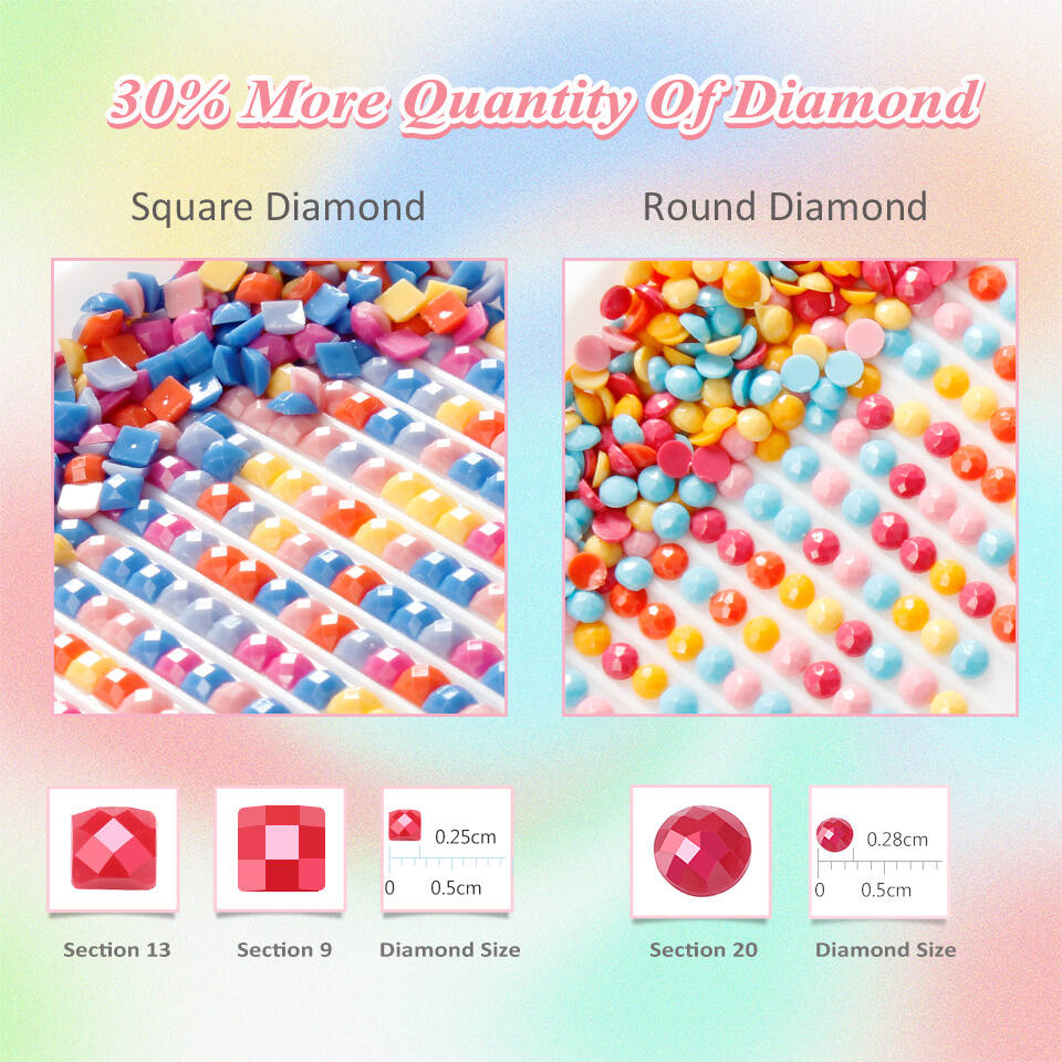Huacan Diamond Painting Butter - Photography Font review and price